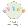 Munchkin Mucize  360° Alıştırma Bardağı, 6ay+, 207ml, Yeşil, 1 Adet