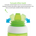 Munchkin Duyarlı Geçiş Bardağı | 4 Ay+ | 118 ml | Sızdırmaz & Ergonomik Kulplu | Yeşil