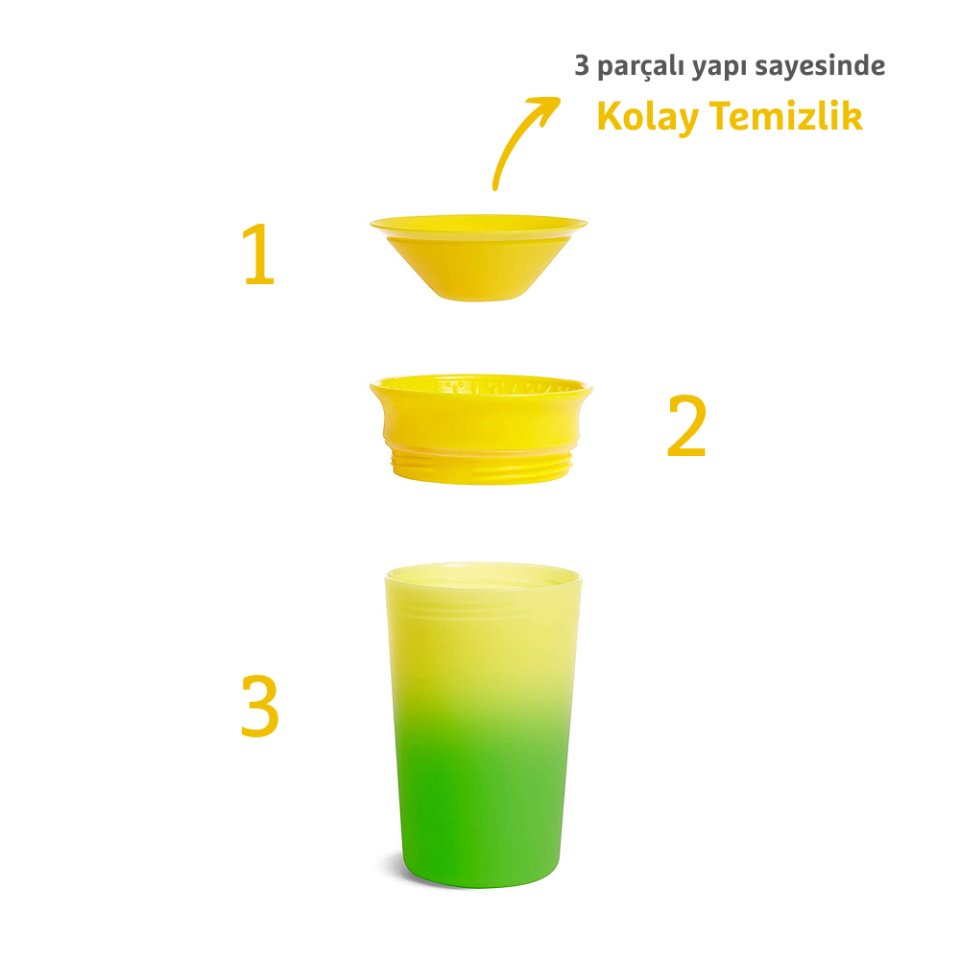 Munchkin Mucize 360° Renk Değiştiren Bardak – 266 ml, 12 Ay+, BPA İçermez, Sarı